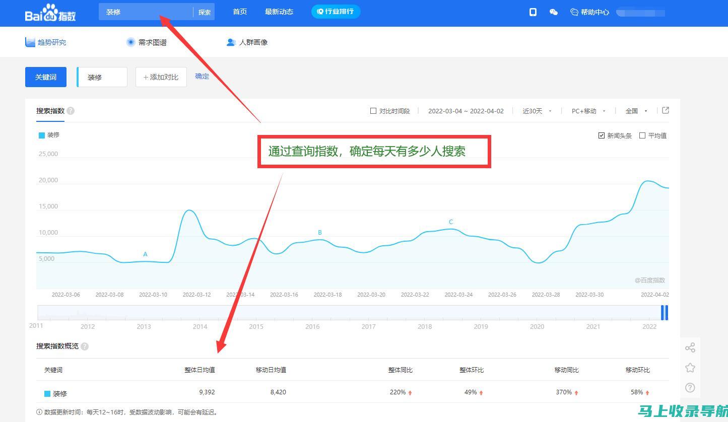 SEO关键词排名优化的核心要素解析：打造高效网站的必备知识